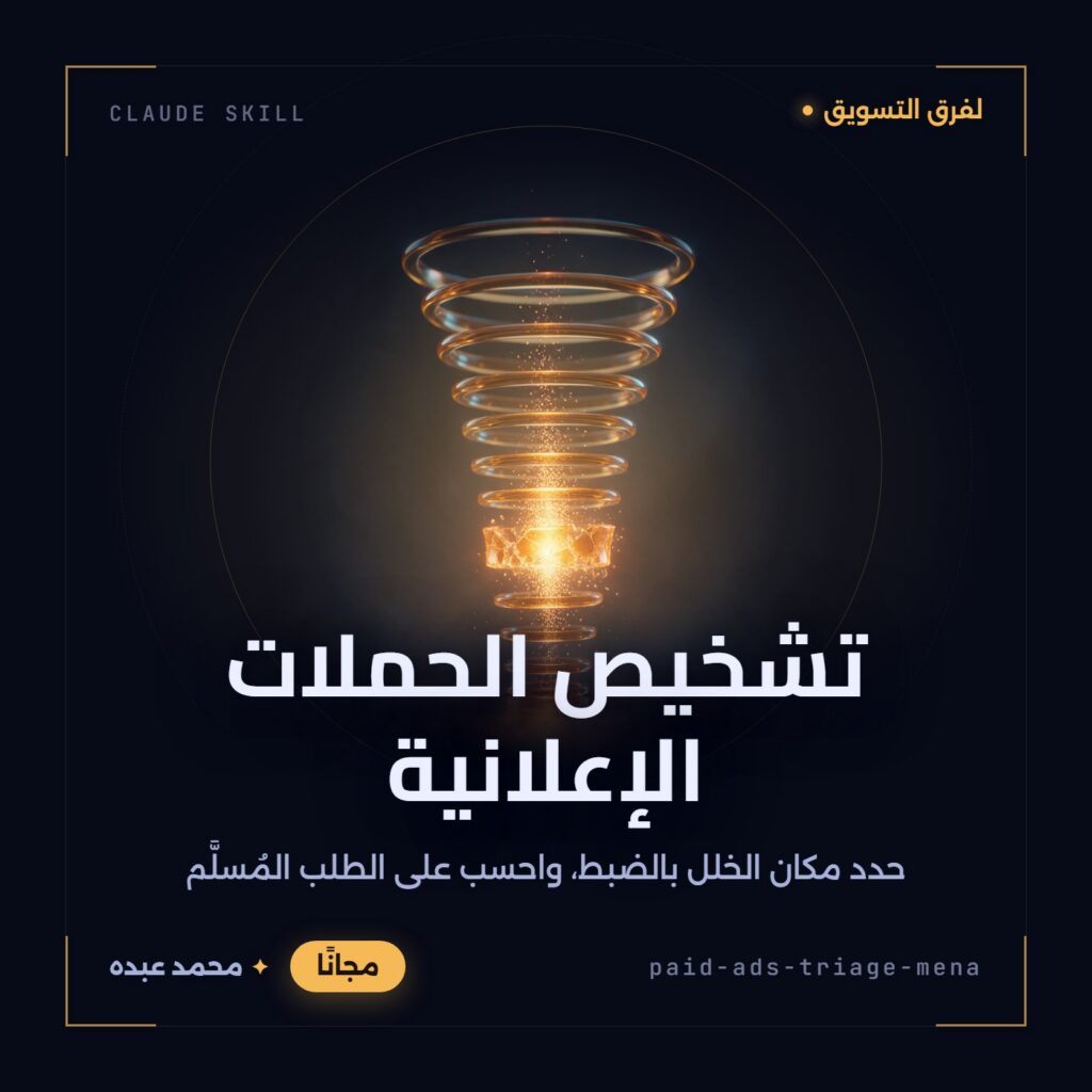 غلاف مهارة تشخيص أداء الحملات الإعلانية: قمع زجاجي ذهبي من حلقات متدرجة، وجزيئات ضوئية تتسرّب من شق بين حلقتين