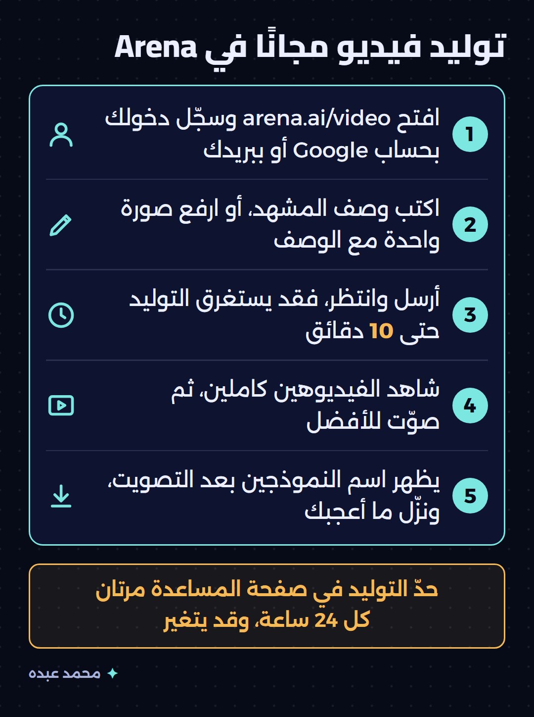 خمس خطوات لتوليد فيديو مجانًا في Arena
