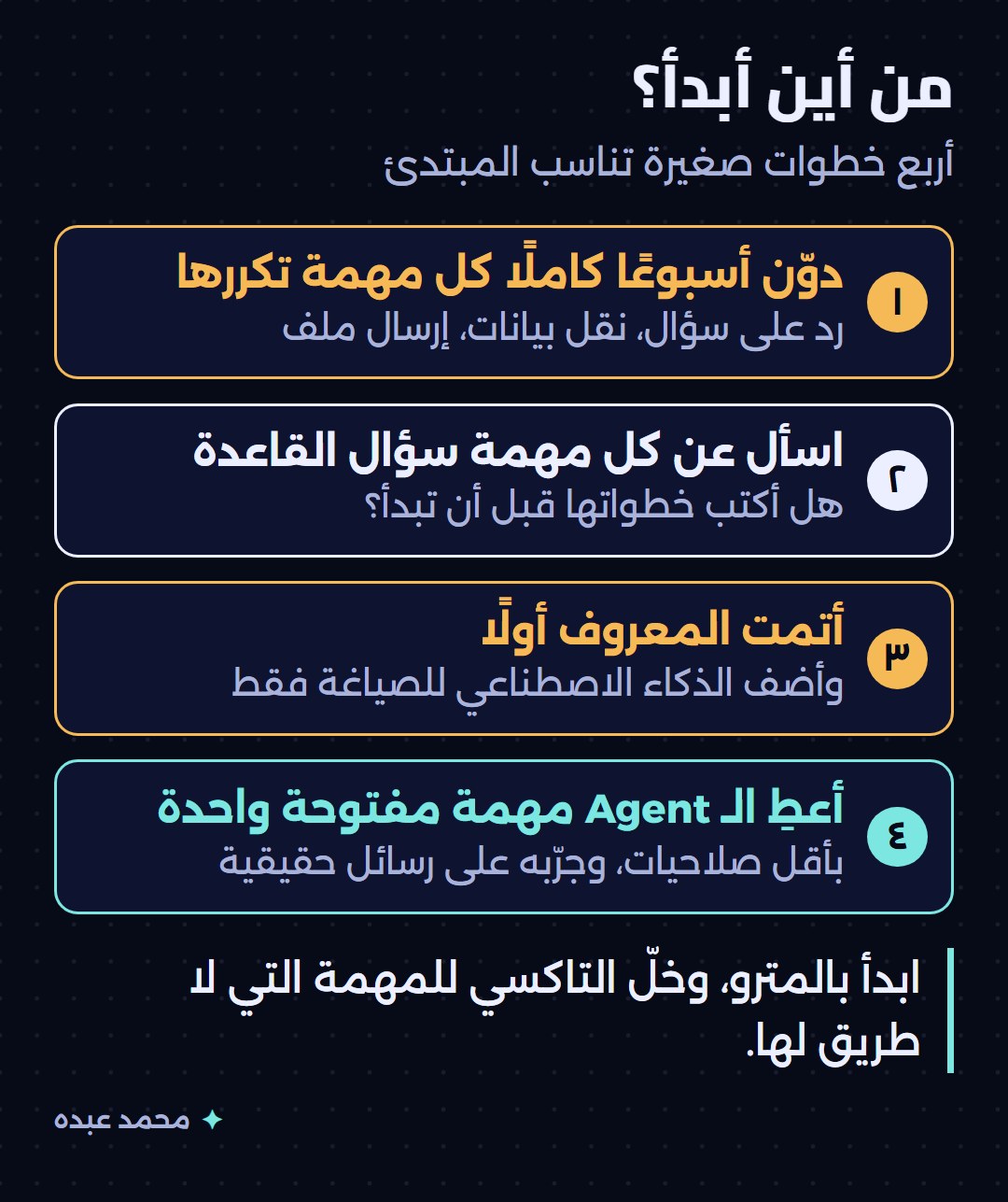 أربع خطوات للمبتدئ: دوّن المهام المتكررة أسبوعًا، واسأل سؤال القاعدة عن كل مهمة، وأتمت المعروف أولًا، ثم أعطِ الـ Agent مهمة مفتوحة واحدة بأقل صلاحيات