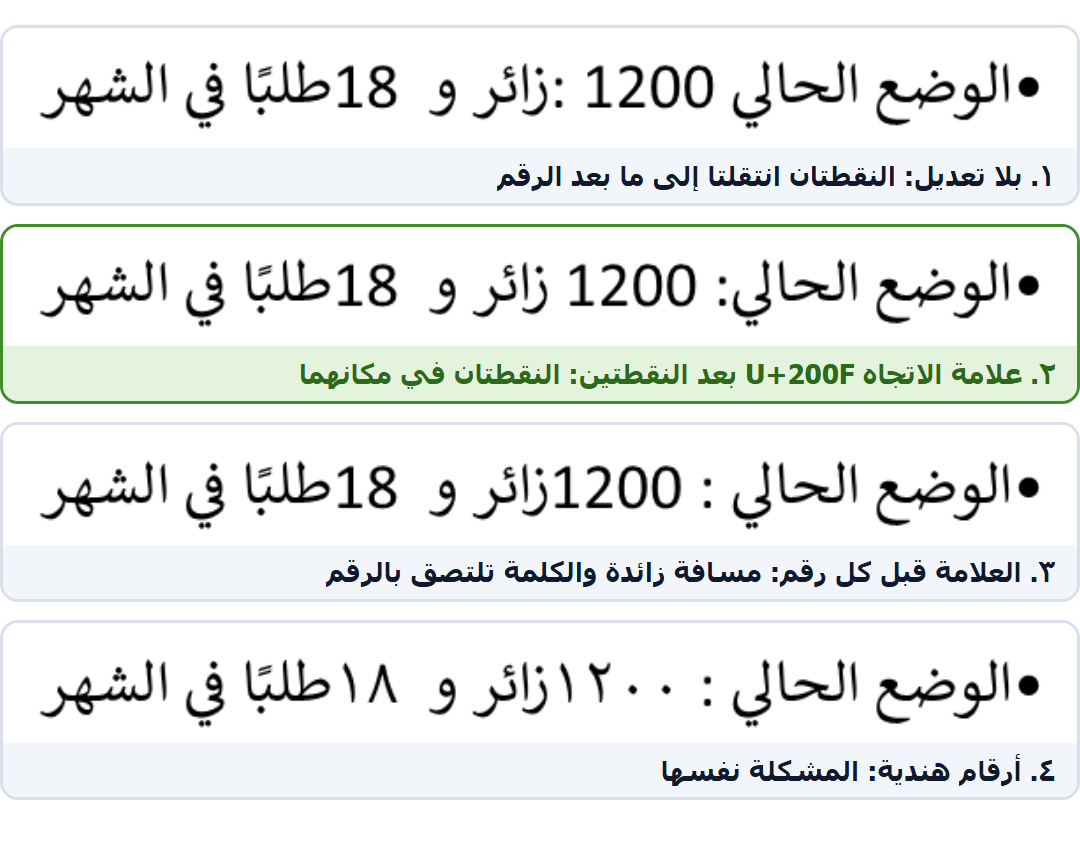 أربع صيغ لسطر عربي فيه نقطتان ورقم على شريحة PowerPoint: الصيغة الثانية بعلامة الاتجاه بعد النقطتين تُبقيهما في مكانهما