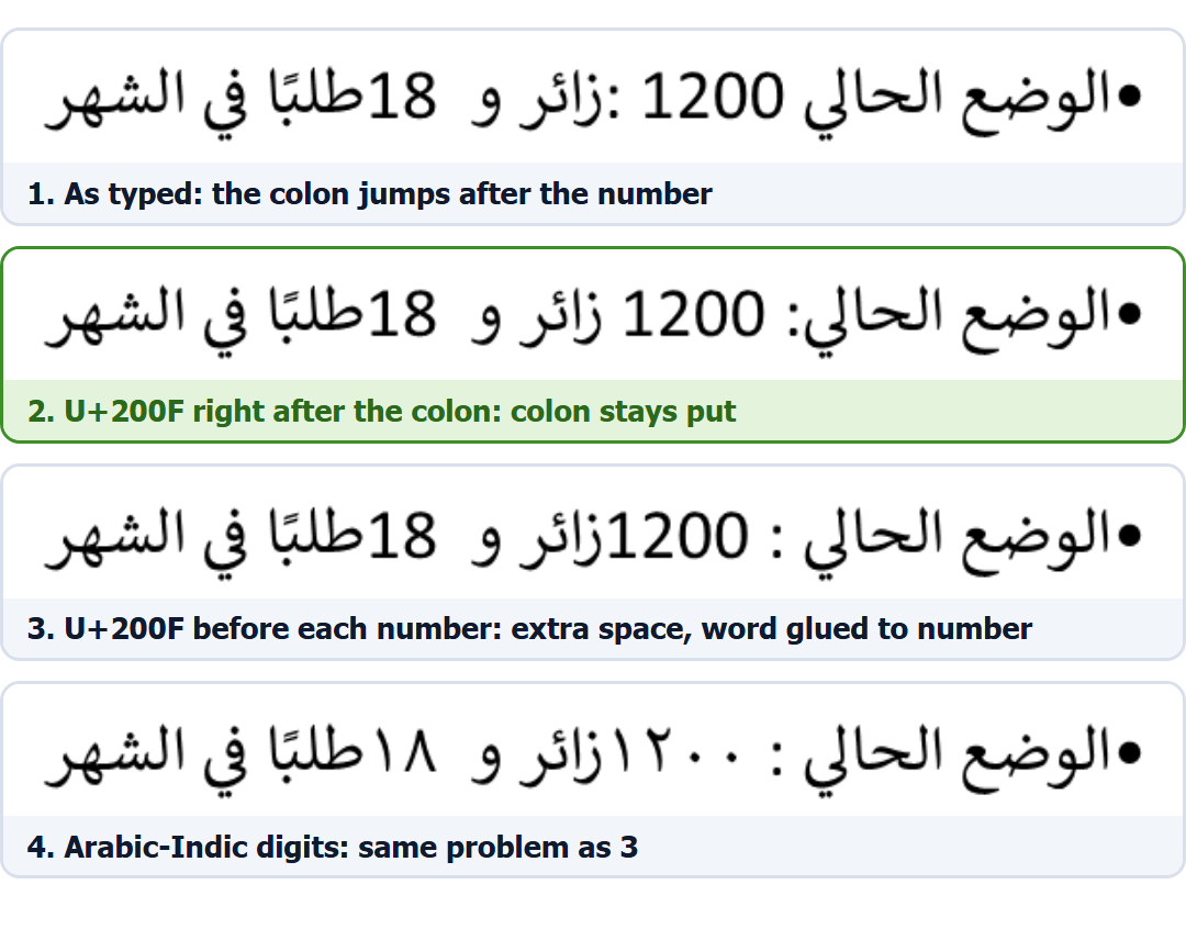 Four versions of an Arabic line with a colon and a number on a PowerPoint slide: only the one with U+200F right after the colon keeps the colon in place