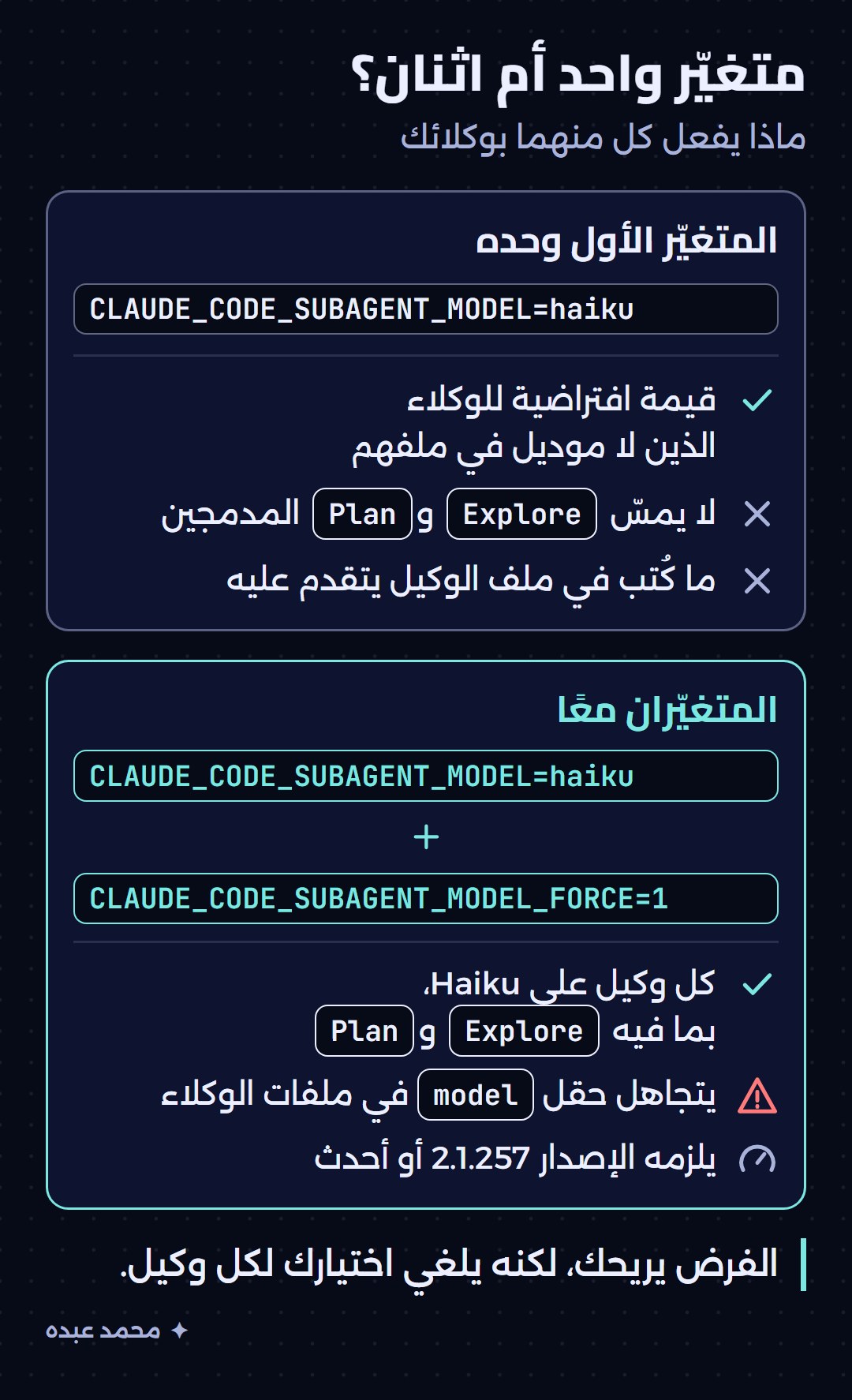متغيّر واحد يجعل Haiku قيمة افتراضية فقط، ومتغيّران يفرضانه على كل وكيل بما فيه Explore وPlan