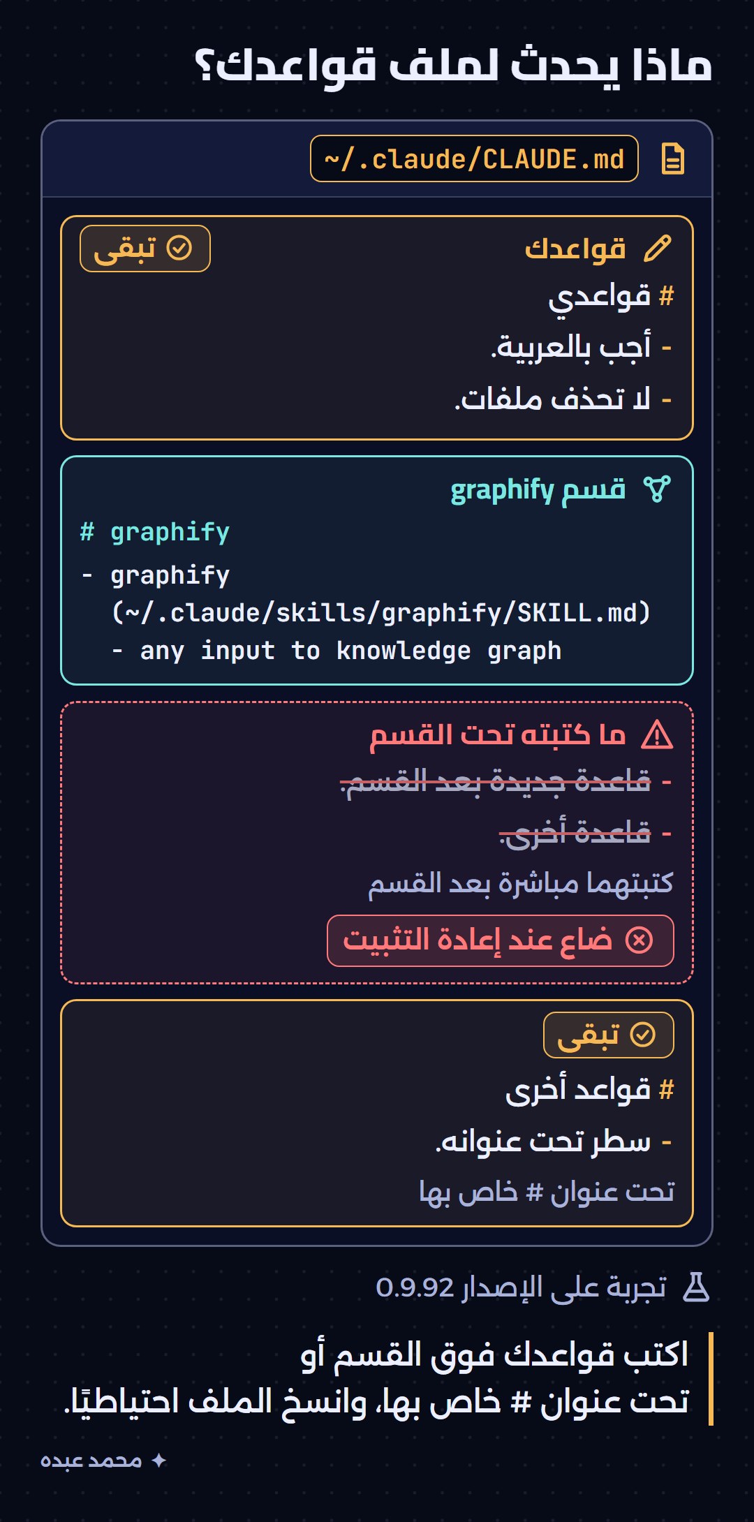 ملف قواعدك بعد تثبيت Graphify: قواعدك فوق القسم تبقى، وما كتبته مباشرة بعده يضيع عند إعادة التثبيت، وما كتبته تحت عنوان رئيسي خاص به يبقى