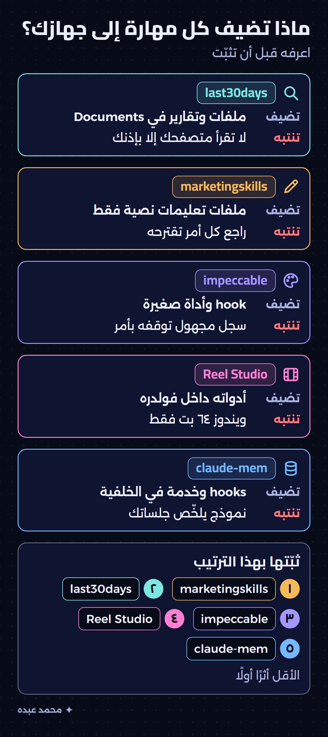 ما تضيفه كل مهارة إلى جهازك وما تنتبه له قبل أن تثبّتها، مرتبة بالأقل أثرًا أولًا