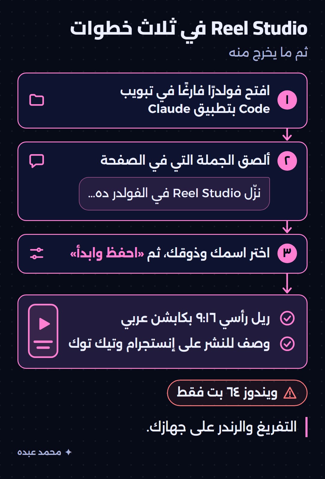 خطوات تثبيت Reel Studio الثلاث، وما يخرج منها بعد المراجعة: ريل رأسي ووصف للنشر