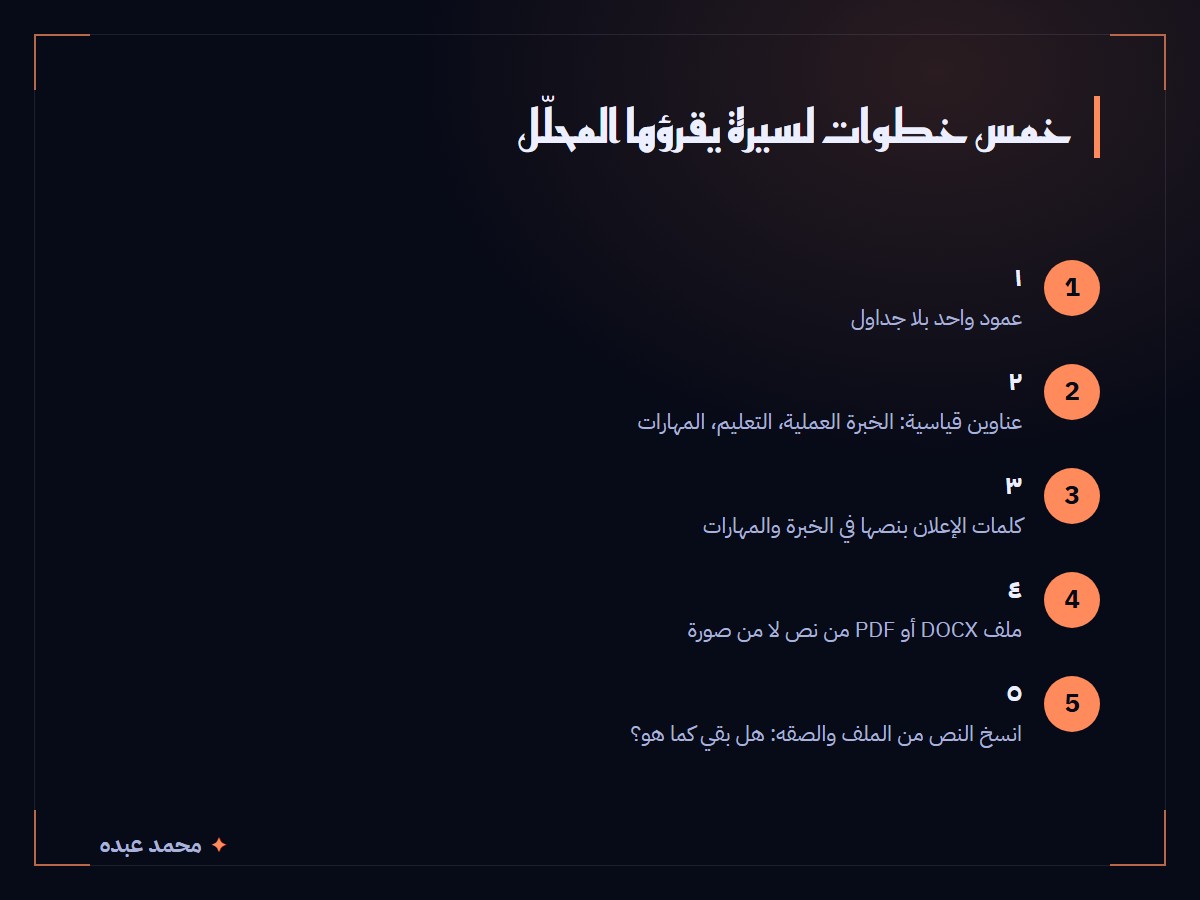 خمس خطوات لسيرة يقرؤها المحلّل: عمود واحد، عناوين قياسية، كلمات الإعلان، ملف DOCX أو PDF من نص، فحص النسخ واللصق