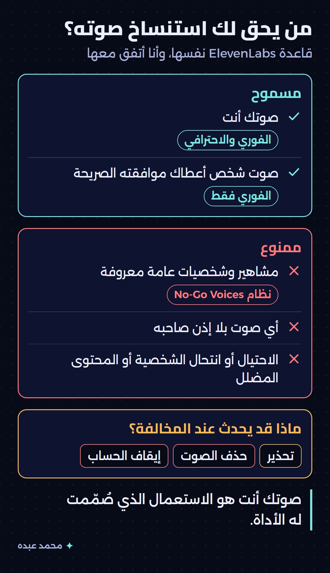 قائمة بمن يحق لك استنساخ صوته وما هو ممنوع، وما قد يحدث عند مخالفة سياسة ElevenLabs