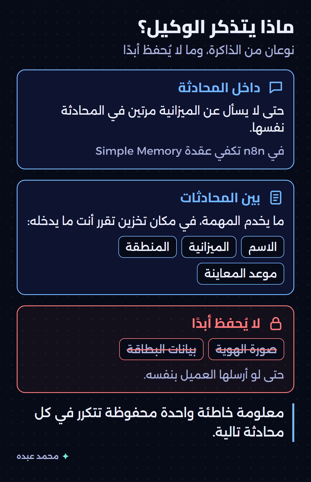 نوعا ذاكرة الوكيل: داخل المحادثة وبين المحادثات مثل الاسم والميزانية والمنطقة وموعد المعاينة، وما لا يحفظ أبدًا مثل صورة الهوية وبيانات البطاقة