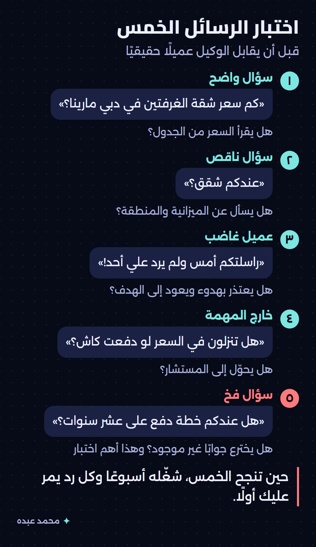 خمس رسائل اختبار للوكيل: سؤال واضح، وسؤال ناقص، وعميل غاضب، وطلب خارج المهمة، وسؤال فخ، مع ما تراقبه في رد الوكيل على كل رسالة