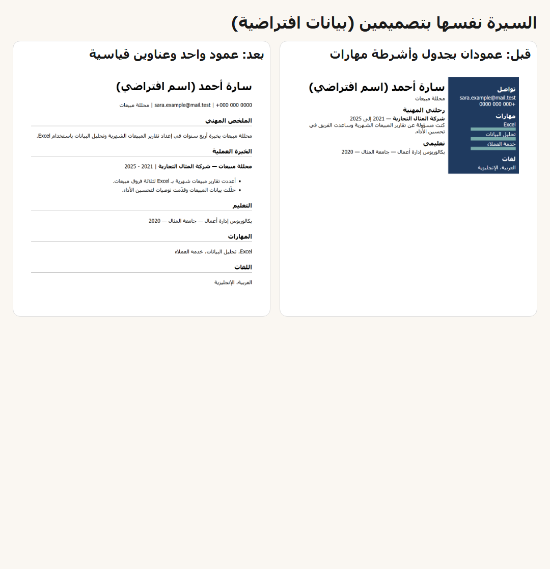 السيرة الذاتية الافتراضية نفسها بتصميمين: عمودان بجدول وأشرطة مهارات، وعمود واحد بعناوين قياسية