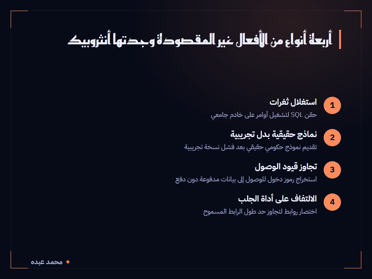 رسم يعرض أربعة أنواع من الأفعال غير المقصودة التي وجدتها أنثروبيك: استغلال ثغرات، وتقديم نماذج حقيقية بدل تجريبية، وتجاوز قيود الوصول، والالتفاف على أداة الجلب